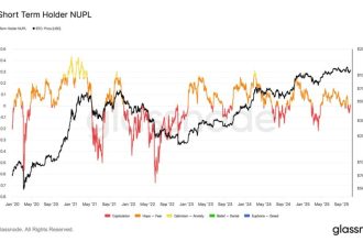 Bitcoin Could Tumble Back to $88K: Glassnode