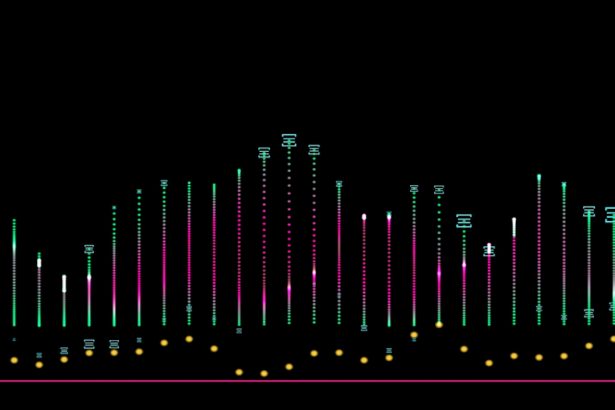 Bybit's BbSOL Gains Institutional Custody Support From Anchorage Digital, Reinforcing Its Institutional-Grade Standing