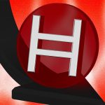 HBAR Weighted Sentiment