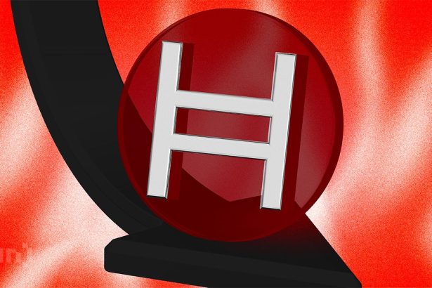 HBAR Weighted Sentiment