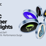 AI, MEME, And DeFi Drive +1625% Performance Surge