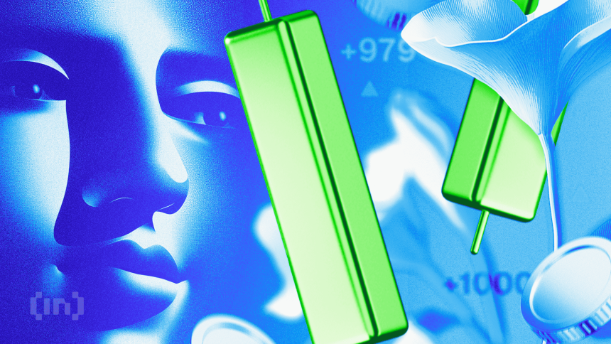 Bitcoin Price Analysis