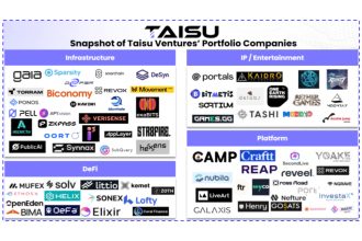 Taisu Ventures And Keio FinTEK Center Launch Keio ChainHack 2026 Focused On Web3 Innovation