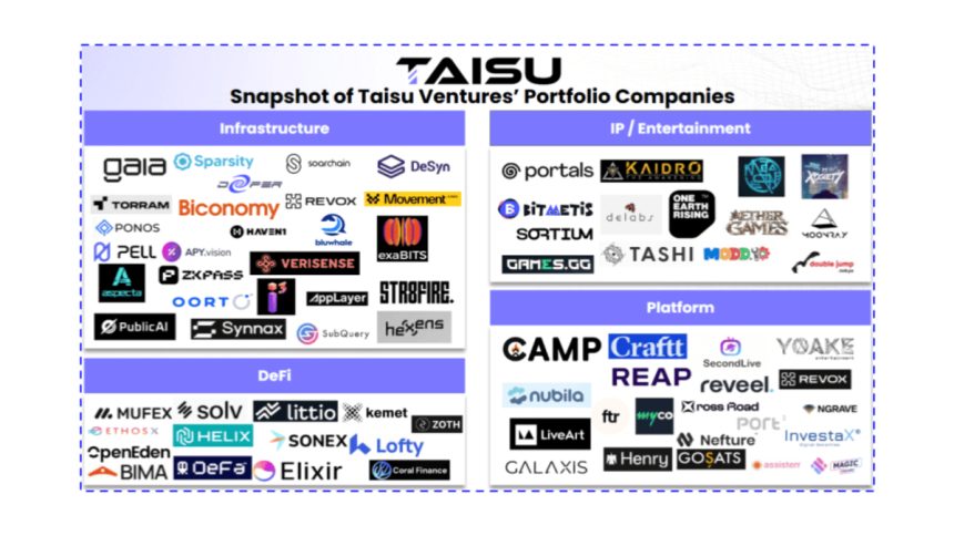 Taisu Ventures And Keio FinTEK Center Launch Keio ChainHack 2026 Focused On Web3 Innovation