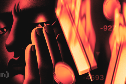 Bitcoin Price Analysis