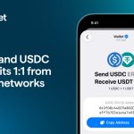 Wallet In Telegram Launches Cross Chain Deposits In Self Custodial TON Wallet