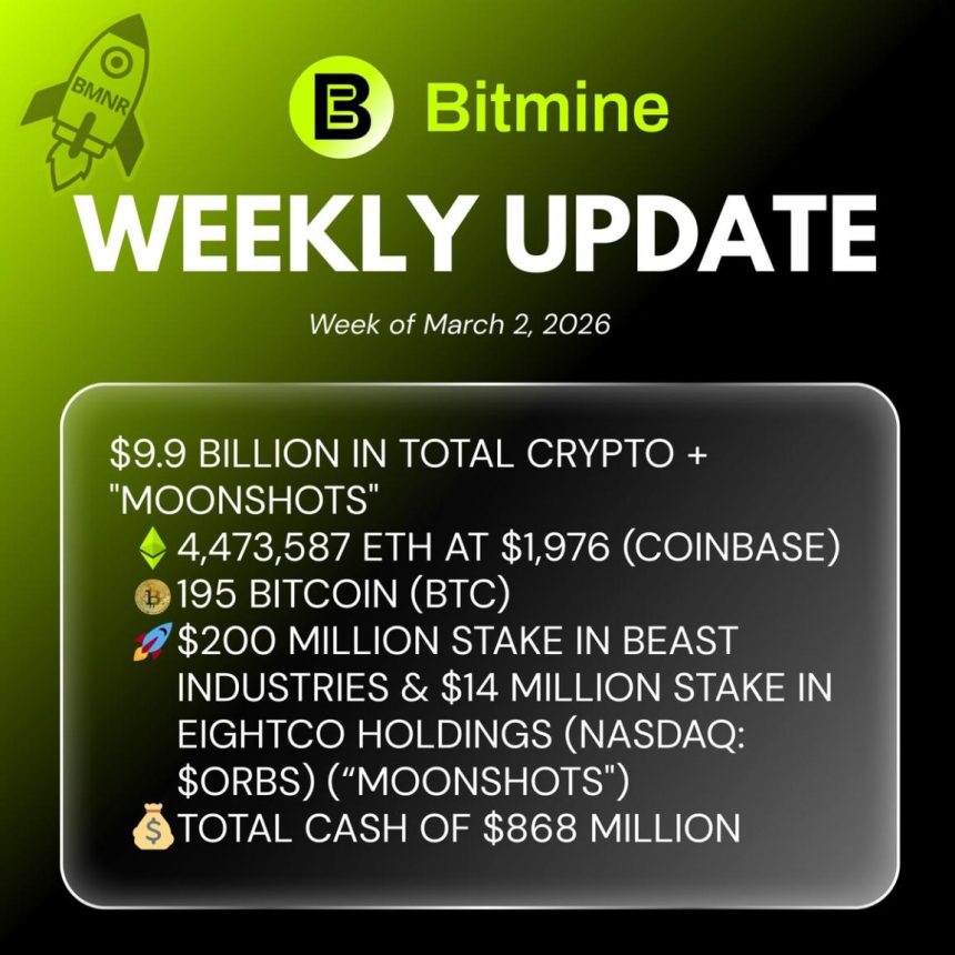 Bitmine Immersion Technologies (BMNR) Announces ETH Holdings Reach 4.474 Million Tokens, And Total Crypto And Total Cash Holdings Of $9.9 Billion
