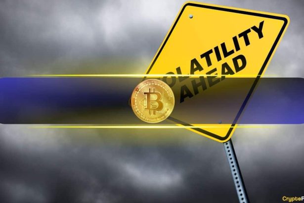 Crypto Markets Brace for 4 Key Events This Week, Beginning With Powell on Monday