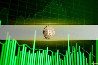 Bitcoin Price Soars Toward $75,000 Amid Potential US-Iran De-Escalation