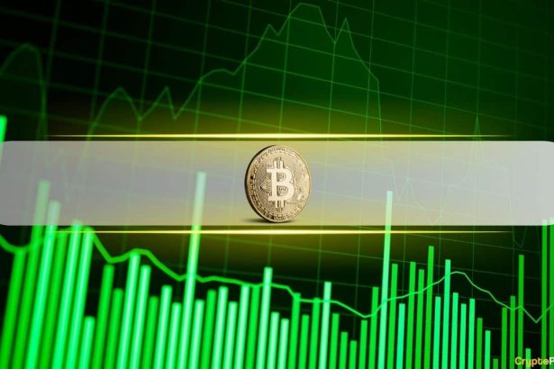 Bitcoin Price Soars Toward $75,000 Amid Potential US-Iran De-Escalation