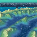 Paradigm Launches Prediction Market Platform to Expand Crypto Offerings