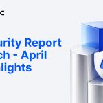 MEXC Deploys 1,000 BTC To Strategic Reserves In March–April Security Report