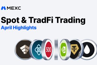 New Tokens Average At 2,341%, TradFi Futures Volume Climbs 55%: MEXC April Report