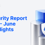 MEXC May–June Report -750M+ USDT Futures Insurance Fund & 100% Asset Reserves