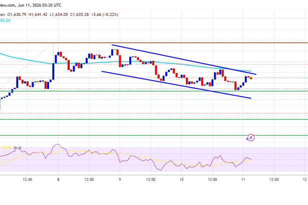Ethereum Jumps 18% As Spot Volume Surges Across Exchanges