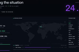 Solana block time dashboard