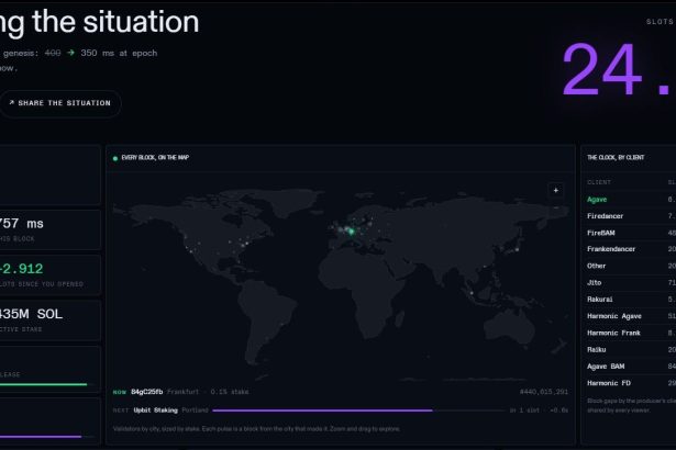 Solana block time dashboard