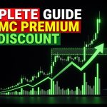 Complete Guide To Smc Premium And Discount Zones In Forex