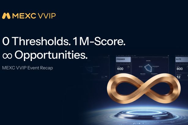 MEXC Concludes VVIP Mystery Box Event, Distributing Exclusive Privileges Valued at 2 Million USDT