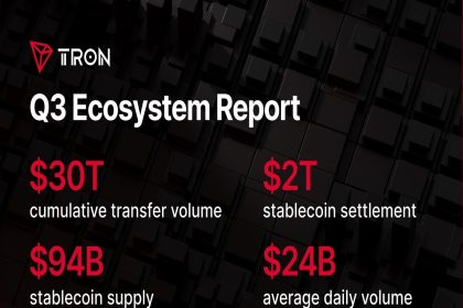State of TRON Q3 2026 Report Highlights $2.21 Trillion in Stablecoin Settlement Amid Network Activity Growth